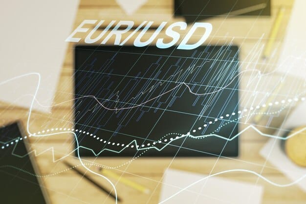 A close-up graph showing the historical trend of Federal Reserve interest rate changes over the last five years. The graph highlights peaks and valleys, indicating periods of rate hikes and cuts, with annotations pointing out significant economic events that influenced these decisions.