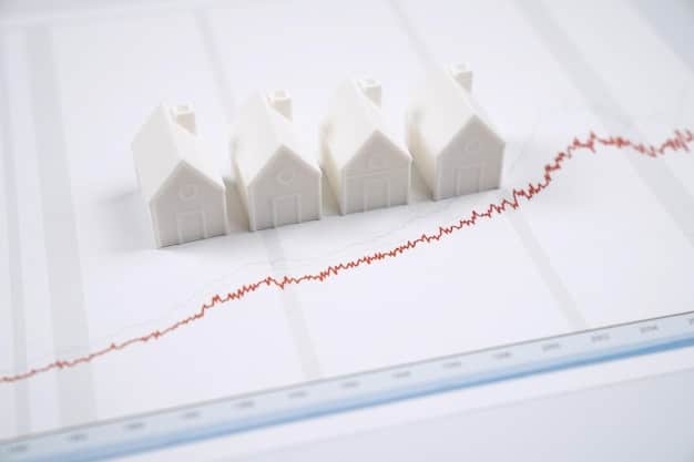 A graph showing the trend of foreclosure rates in the US over the past year, with a clear upward spike in the most recent months. The graph should be easily readable with clear labels and annotations indicating key events or economic indicators.