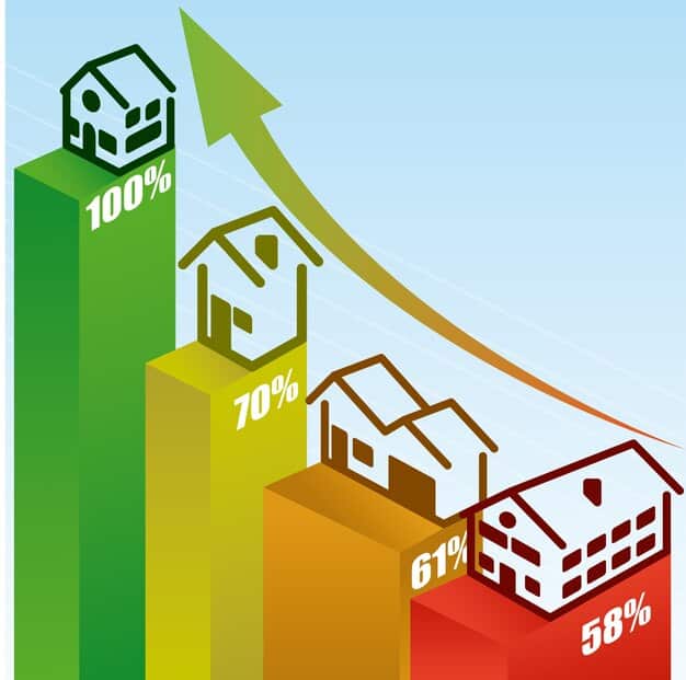 A graph showing the correlation between interest rates and home sales over the past five years.