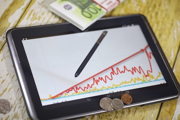 A detailed graph showing the projected inflation rate for the next five years, with annotations explaining key economic factors influencing the projections.