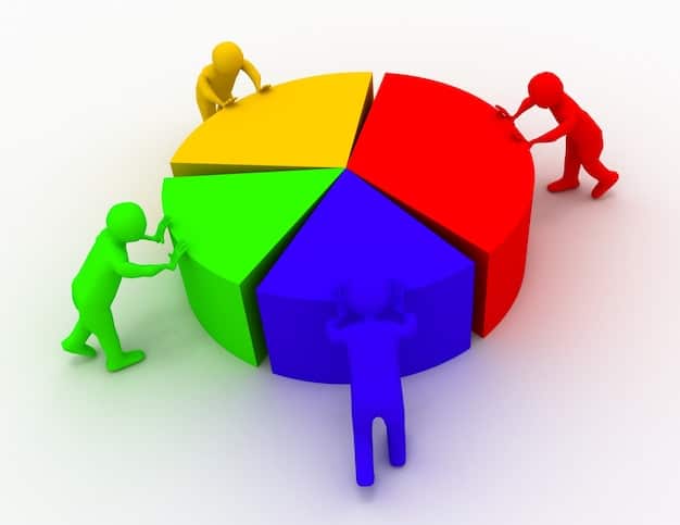 A pie chart illustrating the distribution of a person's debt across different categories like credit cards, student loans, auto loans, and mortgages, with each slice labeled with the percentage of total debt.