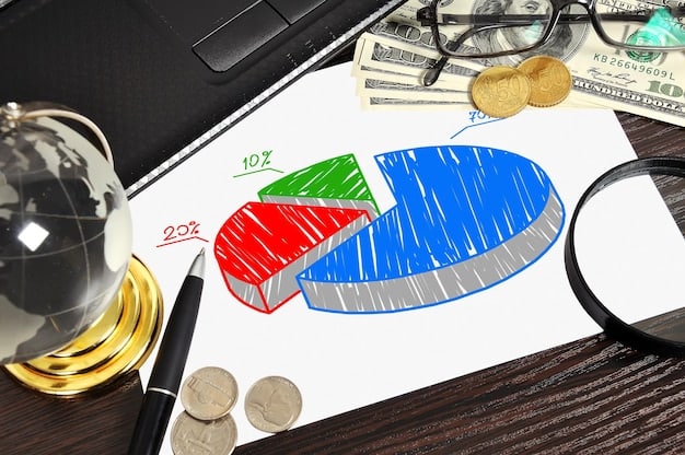 A graph showing projected retirement income versus expenses over a 30-year period. The graph illustrates the importance of strategic financial planning to avoid outliving one's savings.