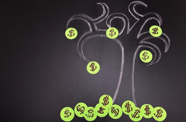 A visual representation showing the flow of money into an HSA with tax-deductible contributions, the money growing tax-free through investments, and ultimately being withdrawn tax-free for qualified medical expenses.