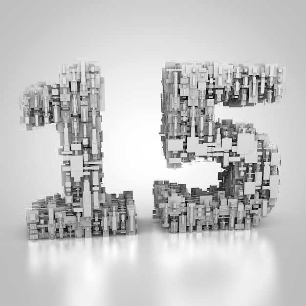 Strategic Pivot: Adapting to 2.5% GDP Growth in 2025