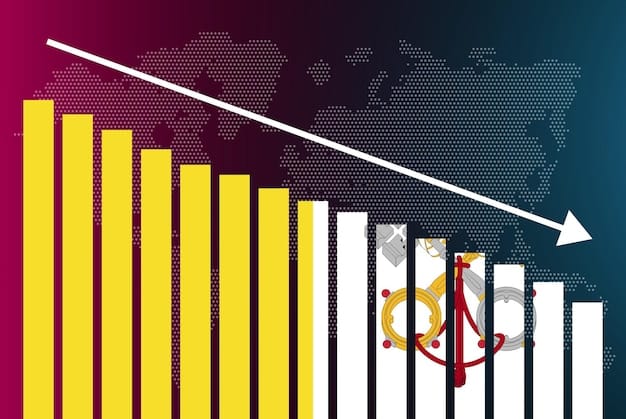 A detailed infographic showcasing key economic indicators like GDP growth, inflation rates, and unemployment figures, with arrows pointing up or down to indicate projected trends for 2025.