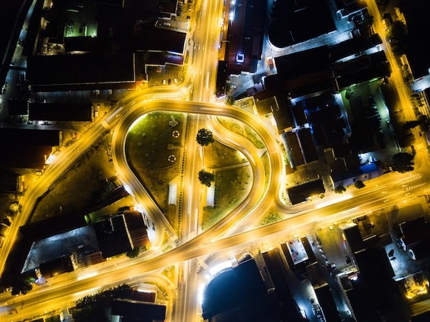 Business Strategy Roadmap: Achieve Sustainable Growth in 5 Years
