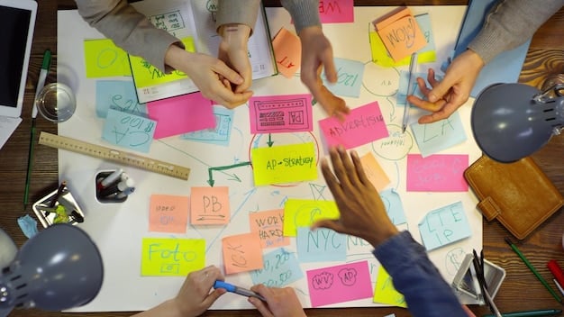 An image of a team brainstorming around a table, with sticky notes and diagrams showcasing strategic planning and collaborative decision-making, emphasizing the importance of teamwork in creating a business strategy roadmap.