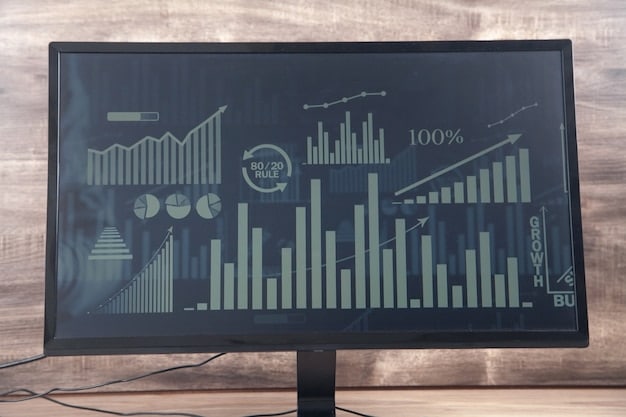 Data-Driven Decisions: Analytics for Business Strategy and ROI
