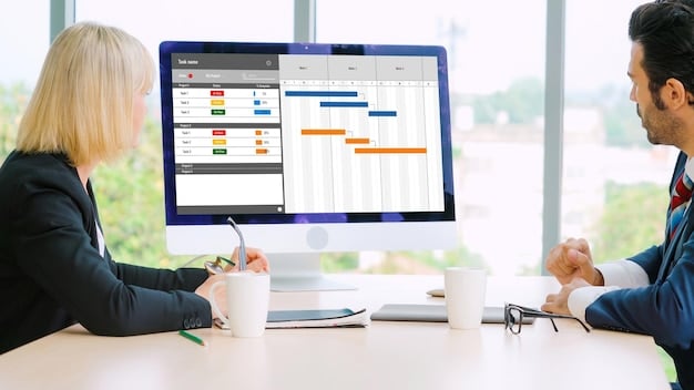 A dashboard displaying various Agile metrics, such as sprint burndown charts, velocity charts, and customer satisfaction scores, providing a visual representation of project progress and performance.