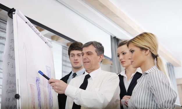 A leader giving a presentation to a team, using a whiteboard filled with strategic planning notes and key performance indicators (KPIs). The scene captures collaboration, vision sharing, and strategic thinking.