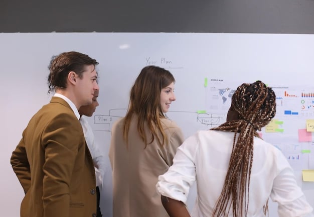 Business Strategy Transformation: A Long-Term Success Framework