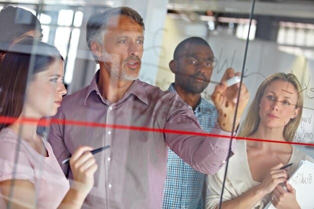 A group of executives brainstorming and charting a course towards a future vision on a large interactive display.