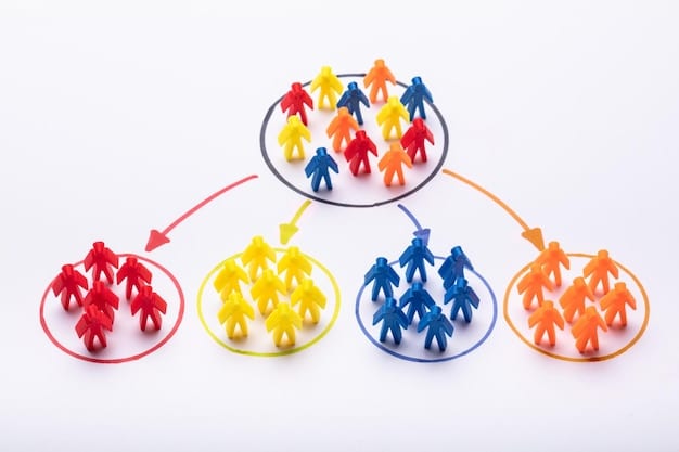 A stakeholder mapping diagram illustrating the relationships and influence of various stakeholder groups on a business, with arrows indicating the flow of information and impact.