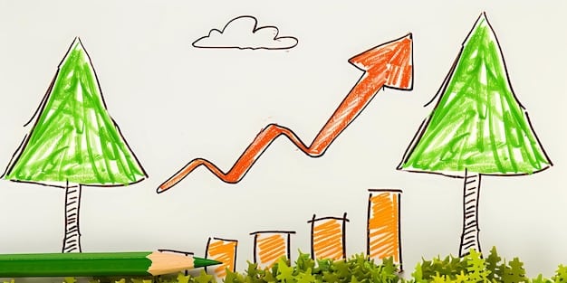 A graph showing the exponential growth of wealth over time with smart investments versus a flat line representing no investment.