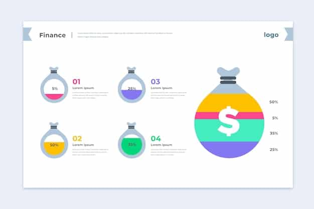An infographic illustrating how the debt snowball method works. The infographic should show a series of debts listed from smallest to largest, with visual representations of the payments being made to each debt. Highlight the 