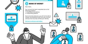 Protect Your Identity: Essential Personal Finance Tips to Prevent Fraud - Cover Image