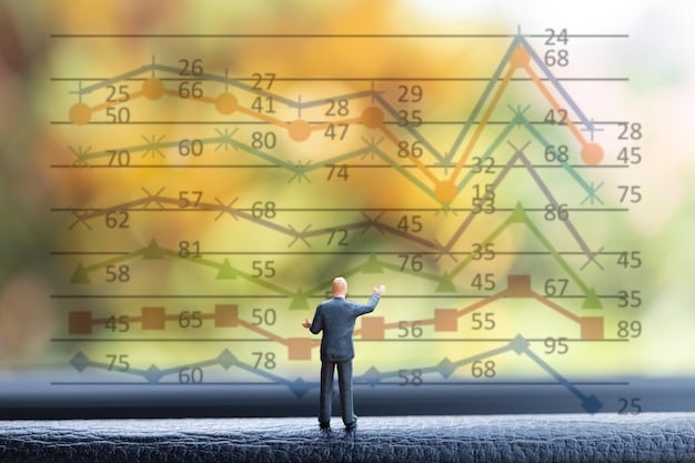 A detailed graph showing the historical and projected rates of capital gains tax, with specific focus on the years leading up to 2025.