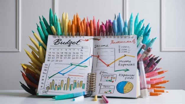 Is Your 2025 Financial Plan Ready for 3.4% Inflation?