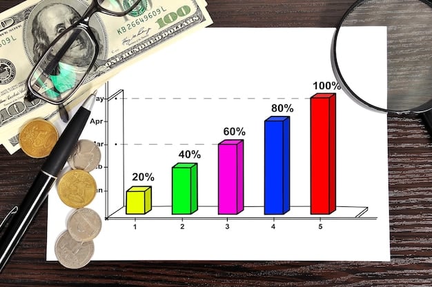 A chart comparing the growth of savings with and without accounting for a 3.4% inflation rate.